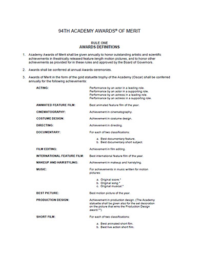 2021 (94th) Voting Rules