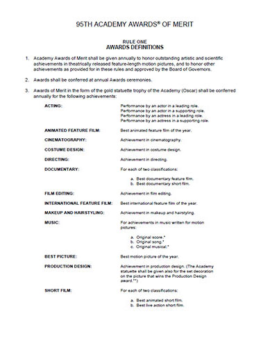 2022 (95th) Voting Rules